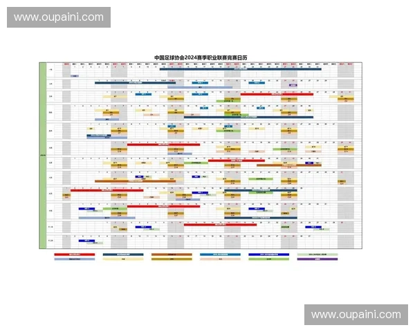 日本足球联赛最新排名分析与赛季发展趋势预测 日本足球联赛最新排名分析与赛季发展趋势预测